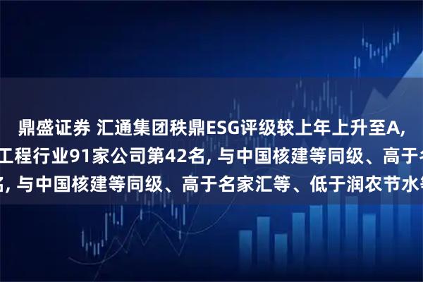 鼎盛证券 汇通集团秩鼎ESG评级较上年上升至A, 位居GICS三级建筑与工程行业91家公司第42名, 与中国核建等同级、高于名家汇等、低于润农节水等